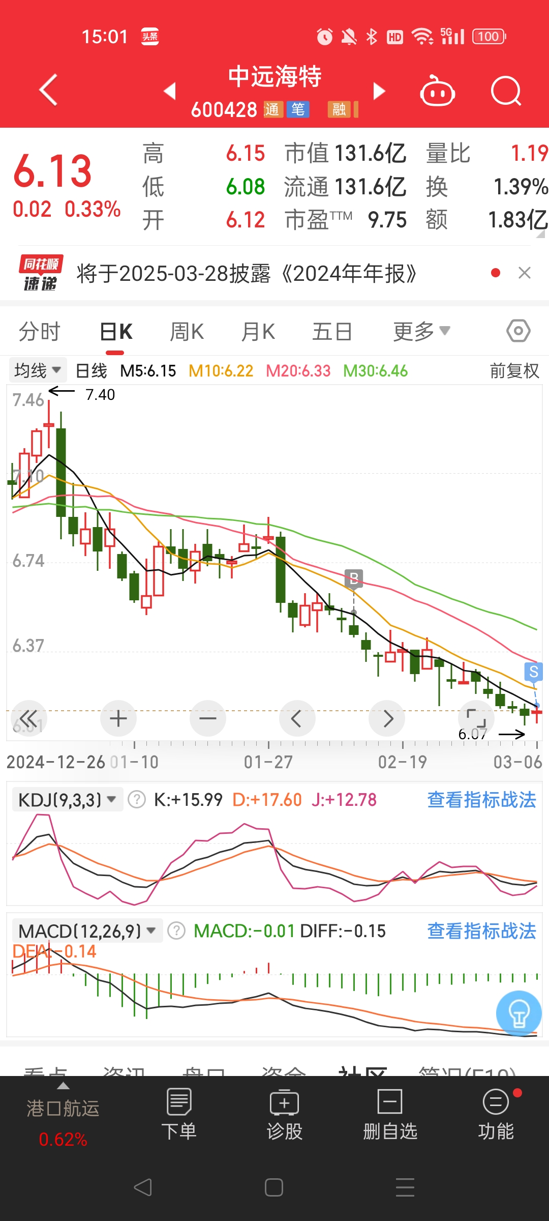 银星能源股票(银星能源股票走势图) 银星能源股票(银星能源股票走势图)