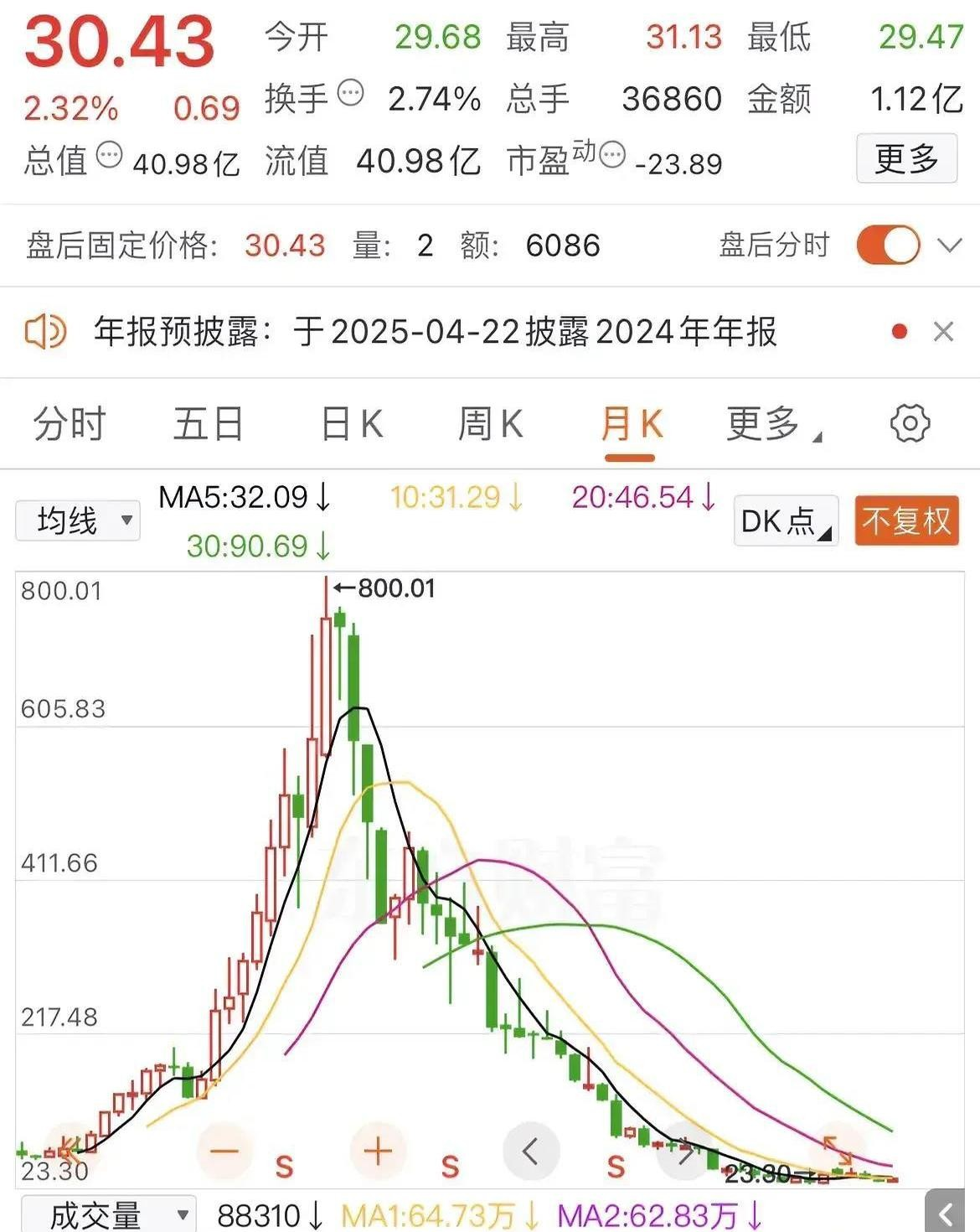 仁和药业股票(仁和药业股票值得投资吗)