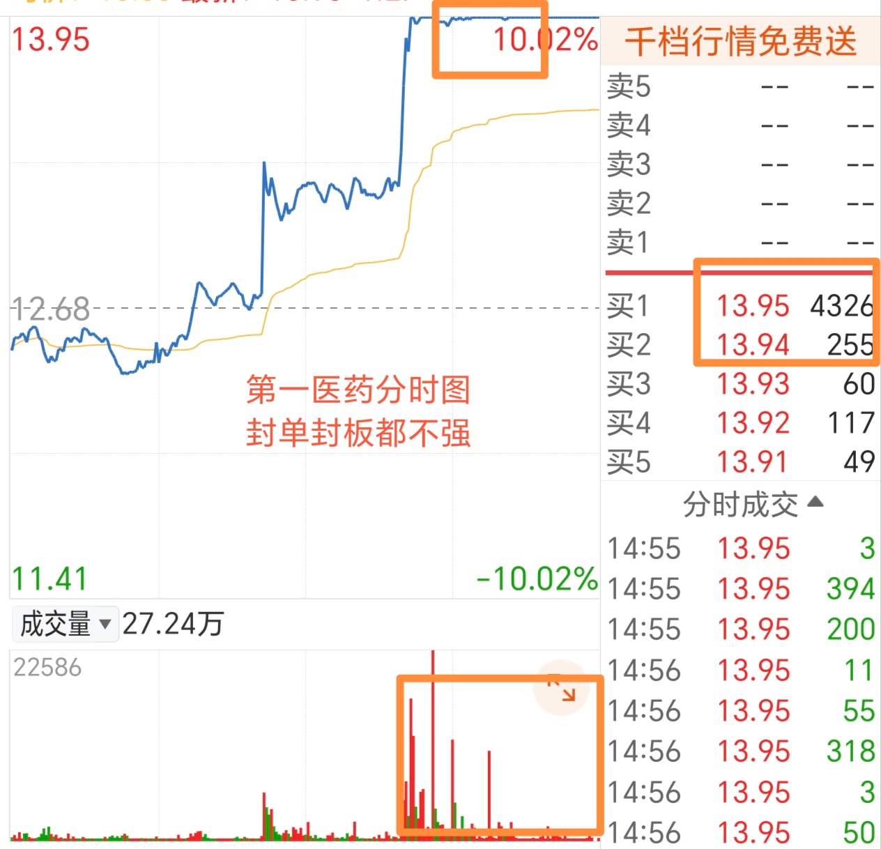 仁和药业股票(仁和药业股票可以长期持有吗) 仁和药业股票(仁和药业股票可以长期持有吗)