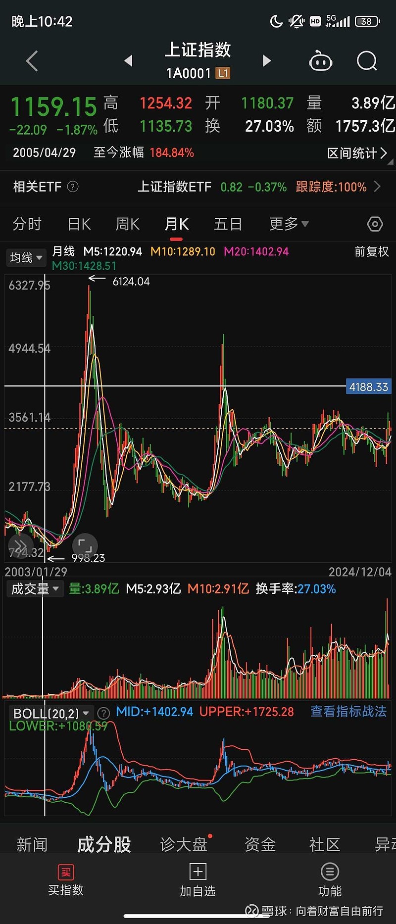 九阳股份股票(九阳股份股票交易异常波动) 九阳股份股票(九阳股份股票交易异常波动)