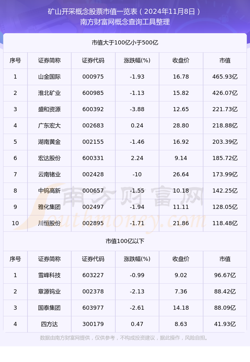 西藏矿业股票(西藏矿业股票最新消息)