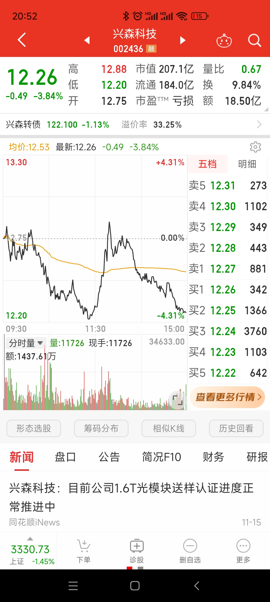 泸天化股票(泸天化股票行情) 泸天化股票(泸天化股票行情)