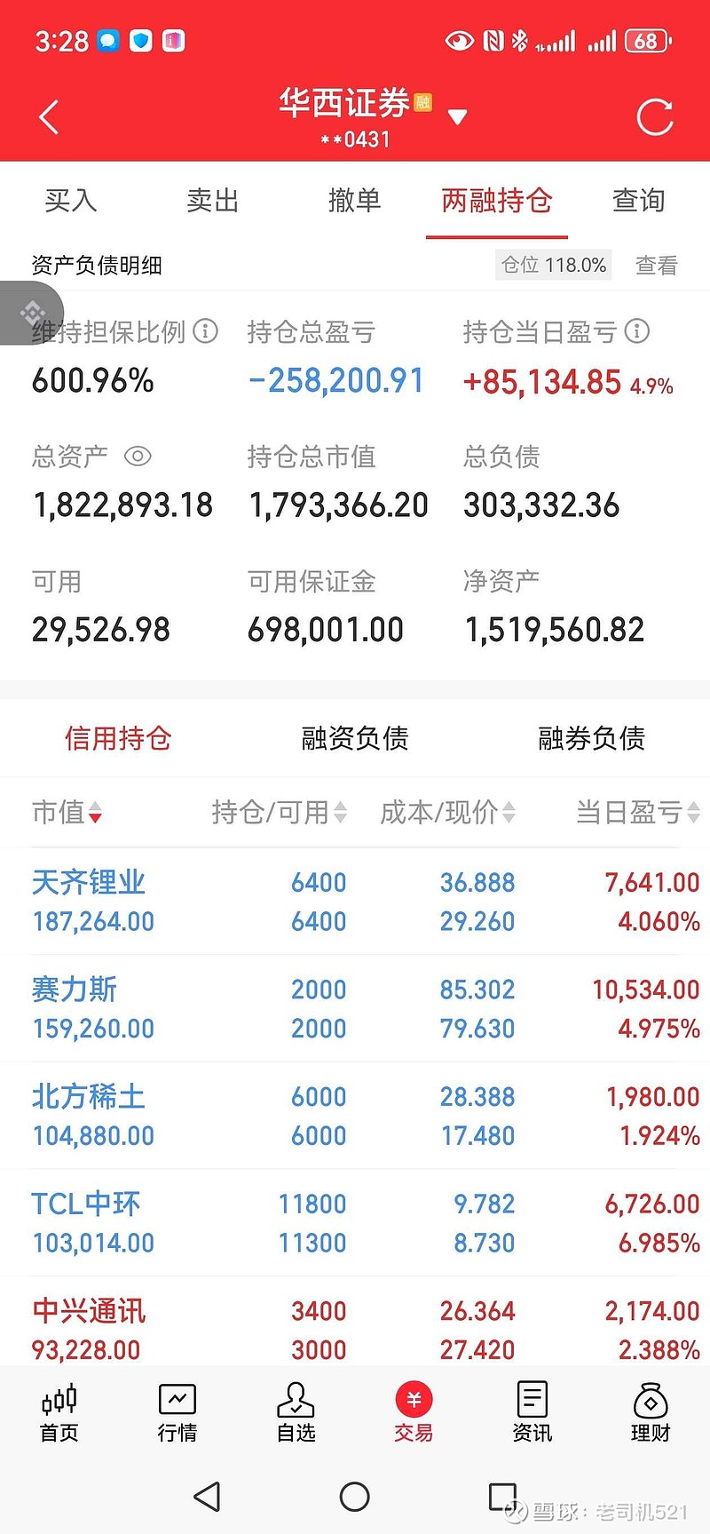 乐视股票(乐视股票代码300104价格) 乐视股票(乐视股票代码300104价格)