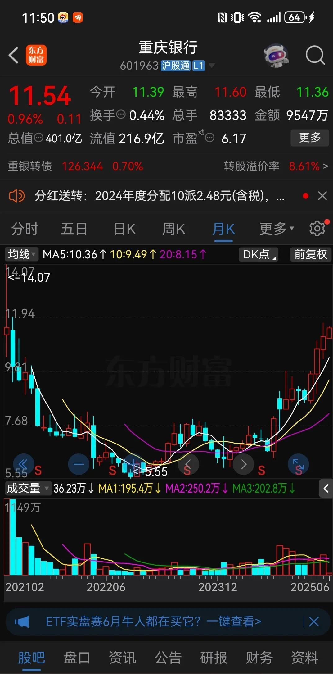 重庆银行股票(重庆银行股票分红) 重庆银行股票(重庆银行股票分红)