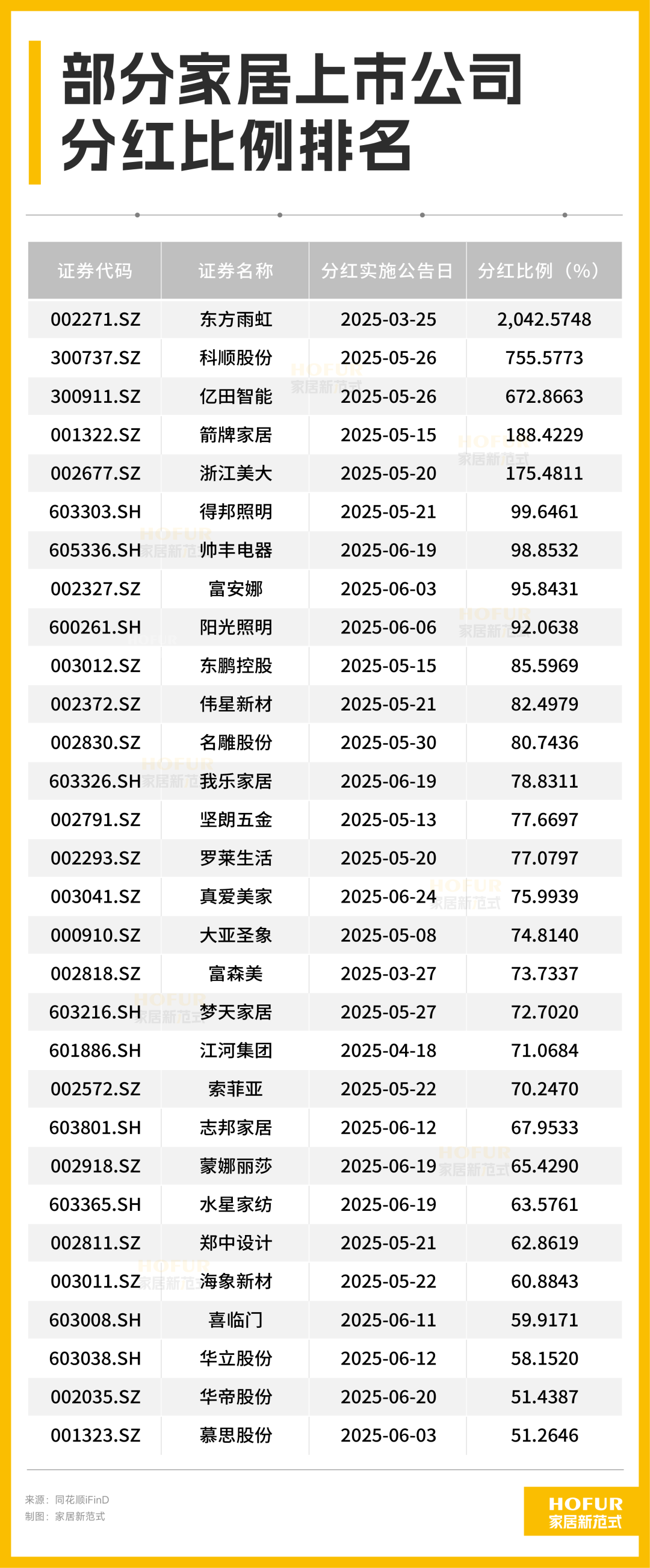 宁夏建材股票(宁夏建材股票目标价50元)