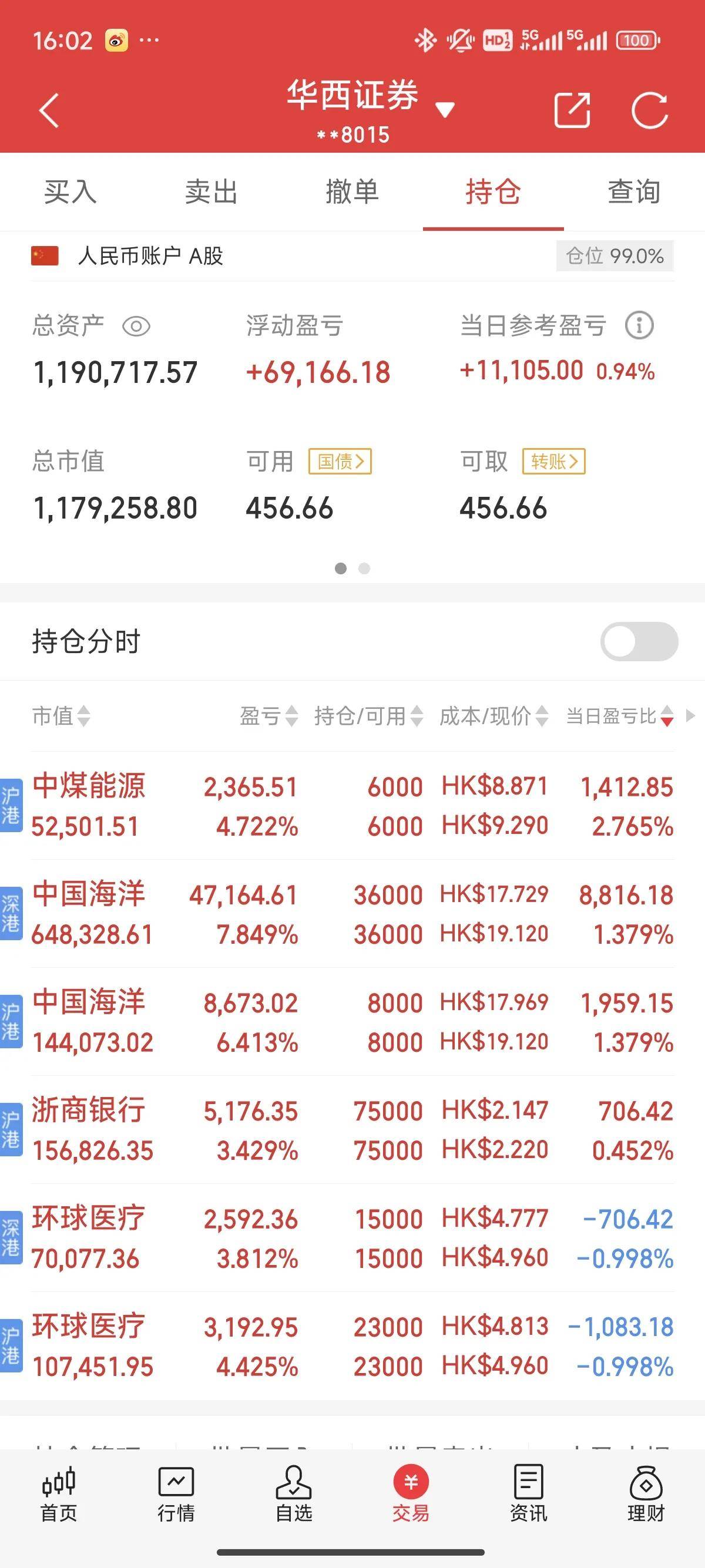 股票网(股票网站排行榜前十名)