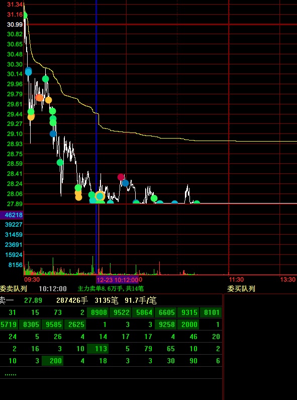 新华制药股票(新华制药股票代码) 新华制药股票(新华制药股票代码)
