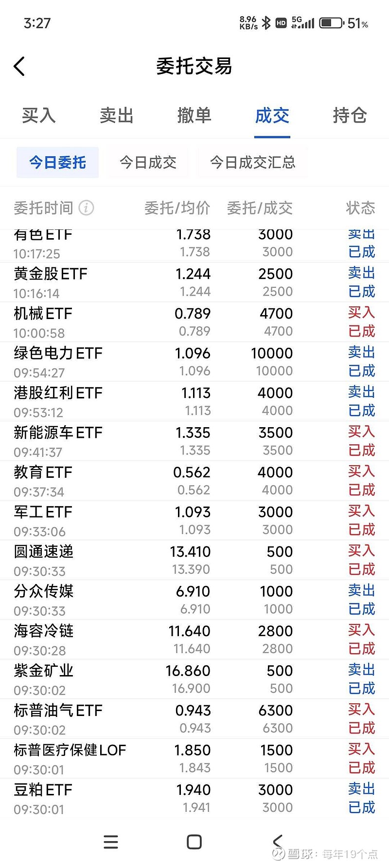 股票网(股票网上开户) 股票网(股票网上开户)