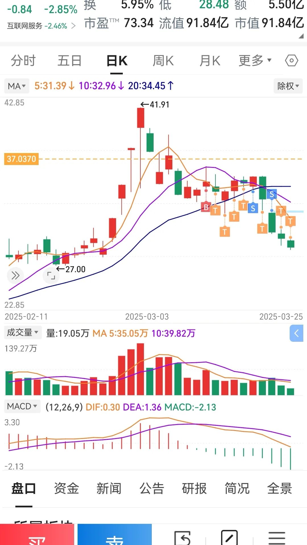 长亮科技股票(长亮科技股票代码)