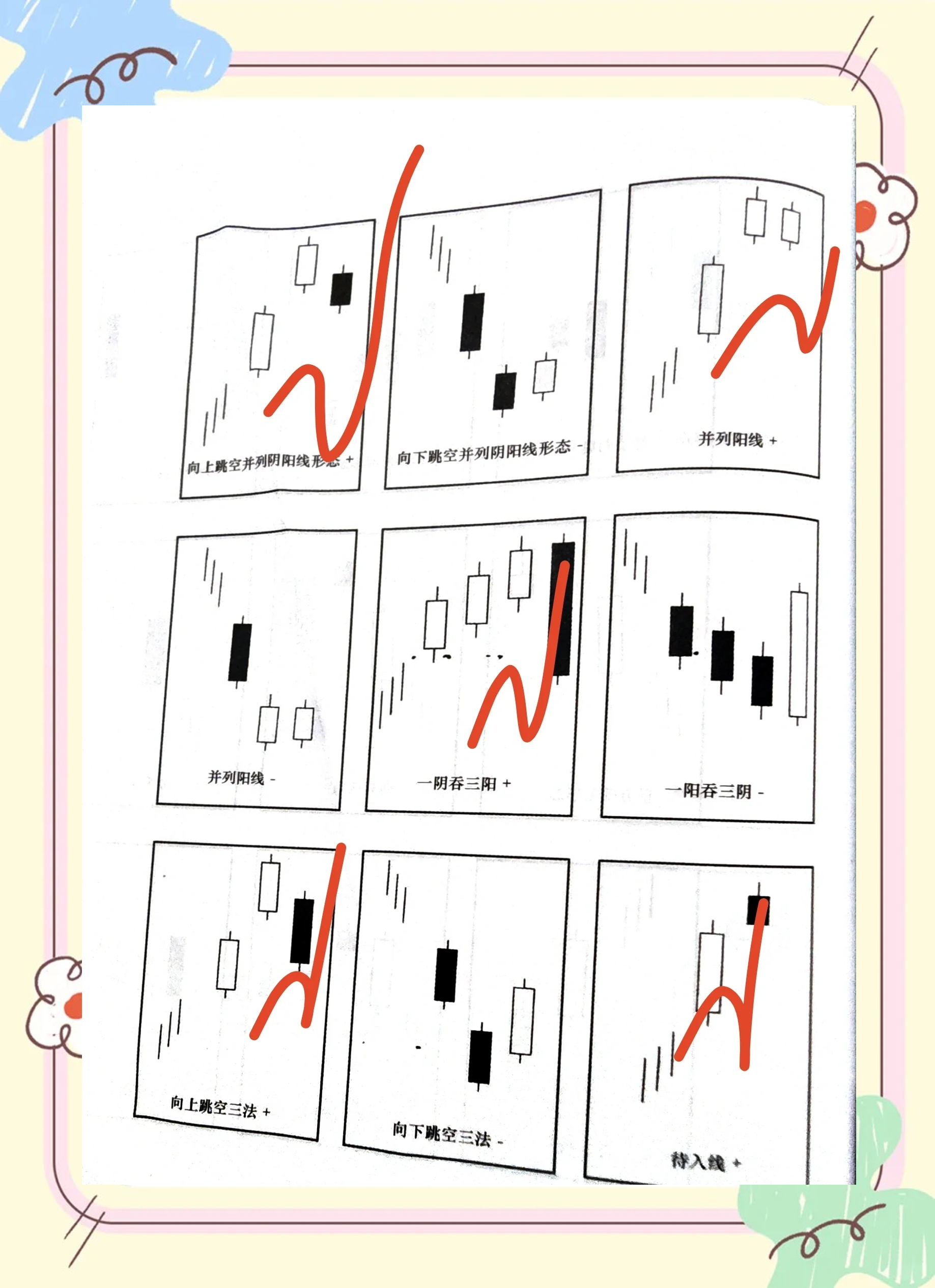 股票k线图基础知识(股票k线图基础知识 书籍) 股票k线图基础知识(股票k线图基础知识 书籍)