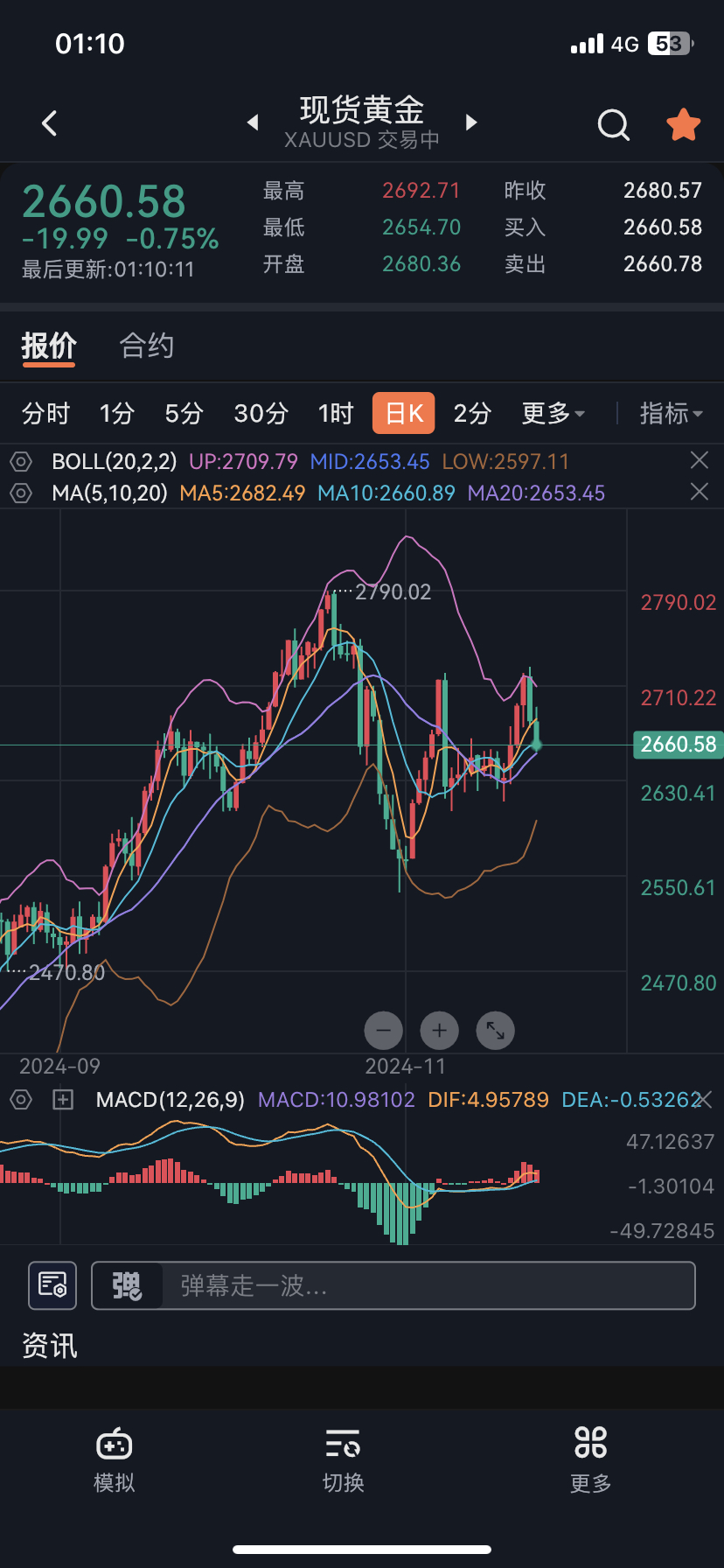 亚玛顿股票(亚玛顿股票行情)