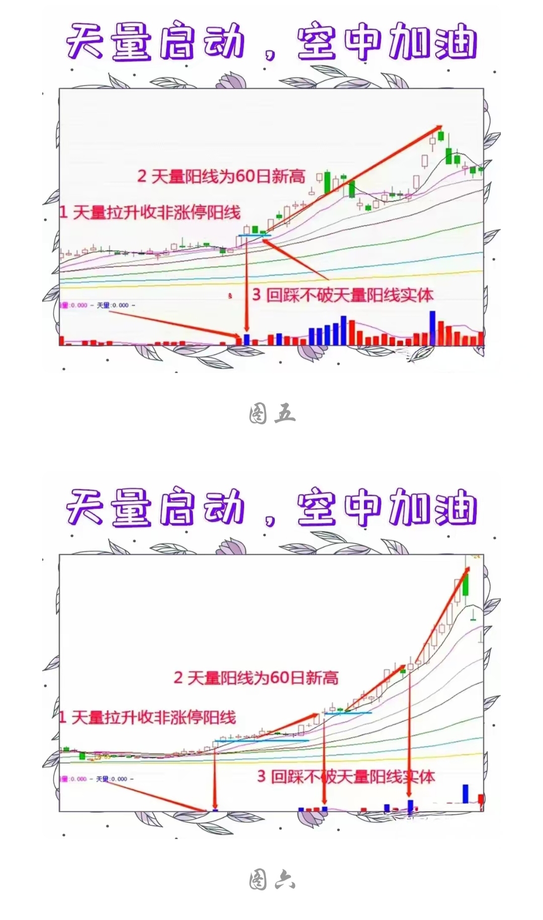 股票指标(股票指标BBI是什么线)