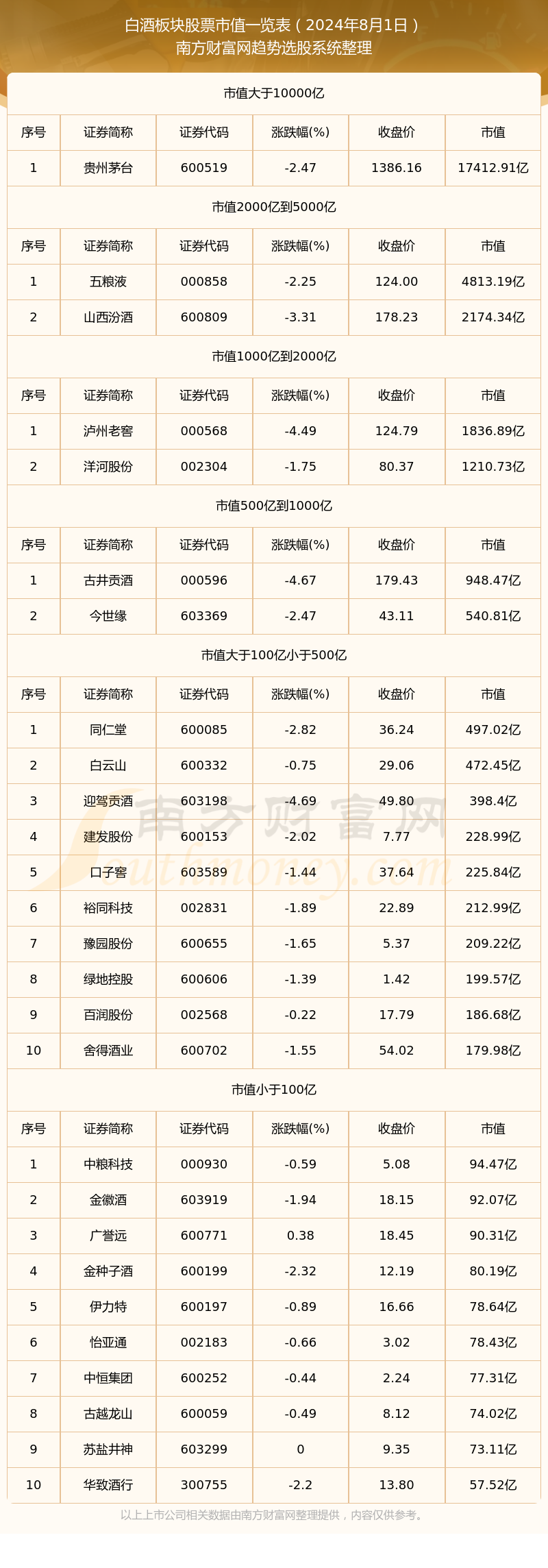 股票网(股票网名)