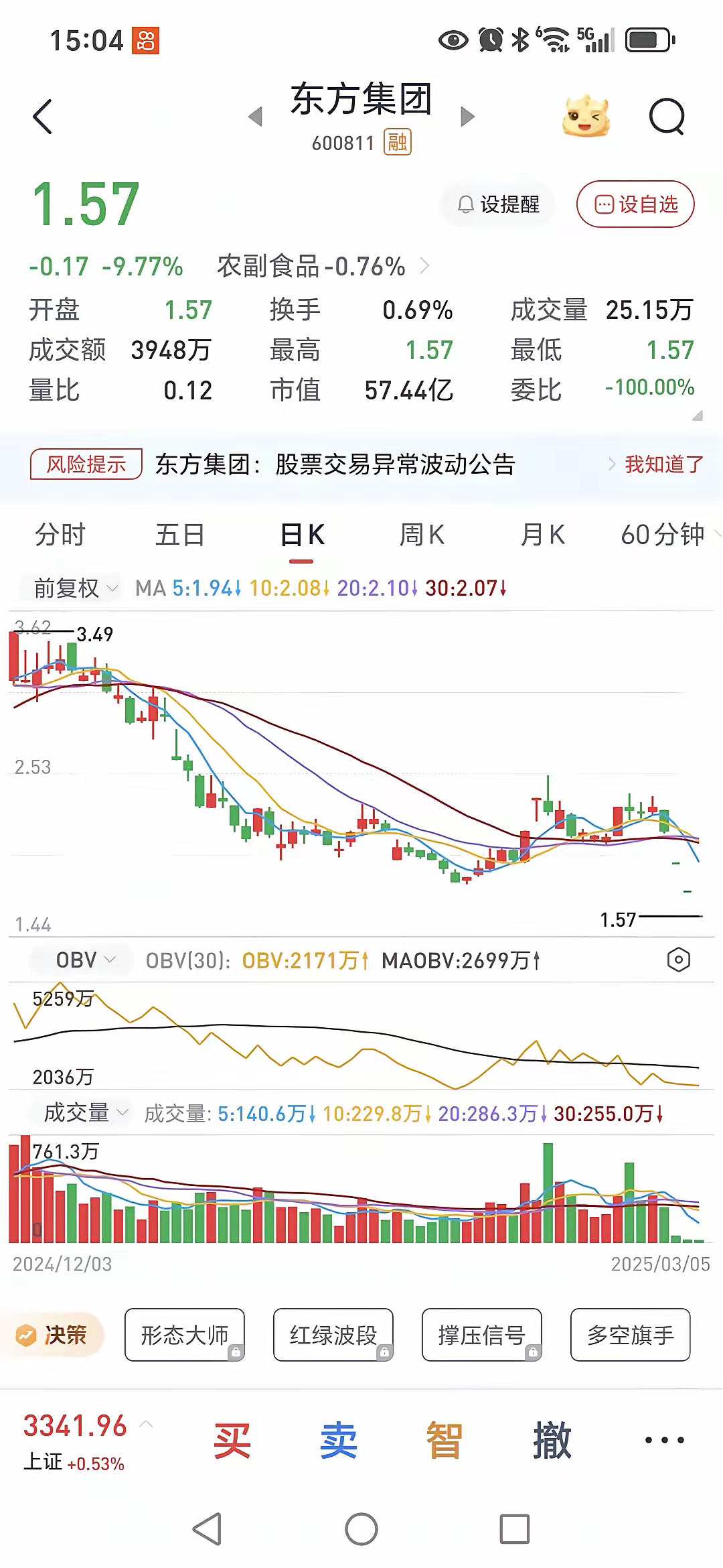 上海钢联股票(上海钢联股票行情)