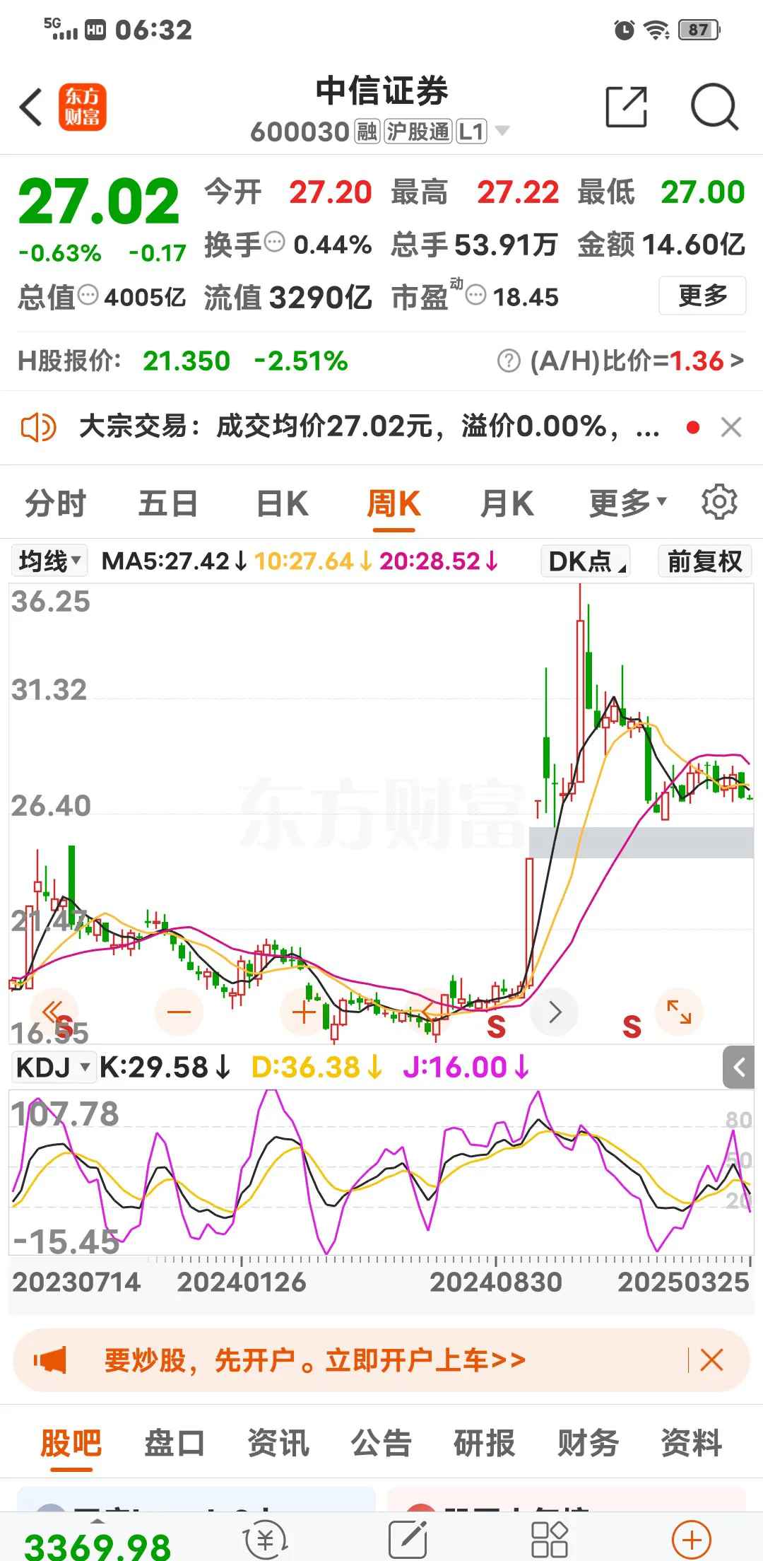 上海钢联股票(上海钢联股票行情五档口东方财富)