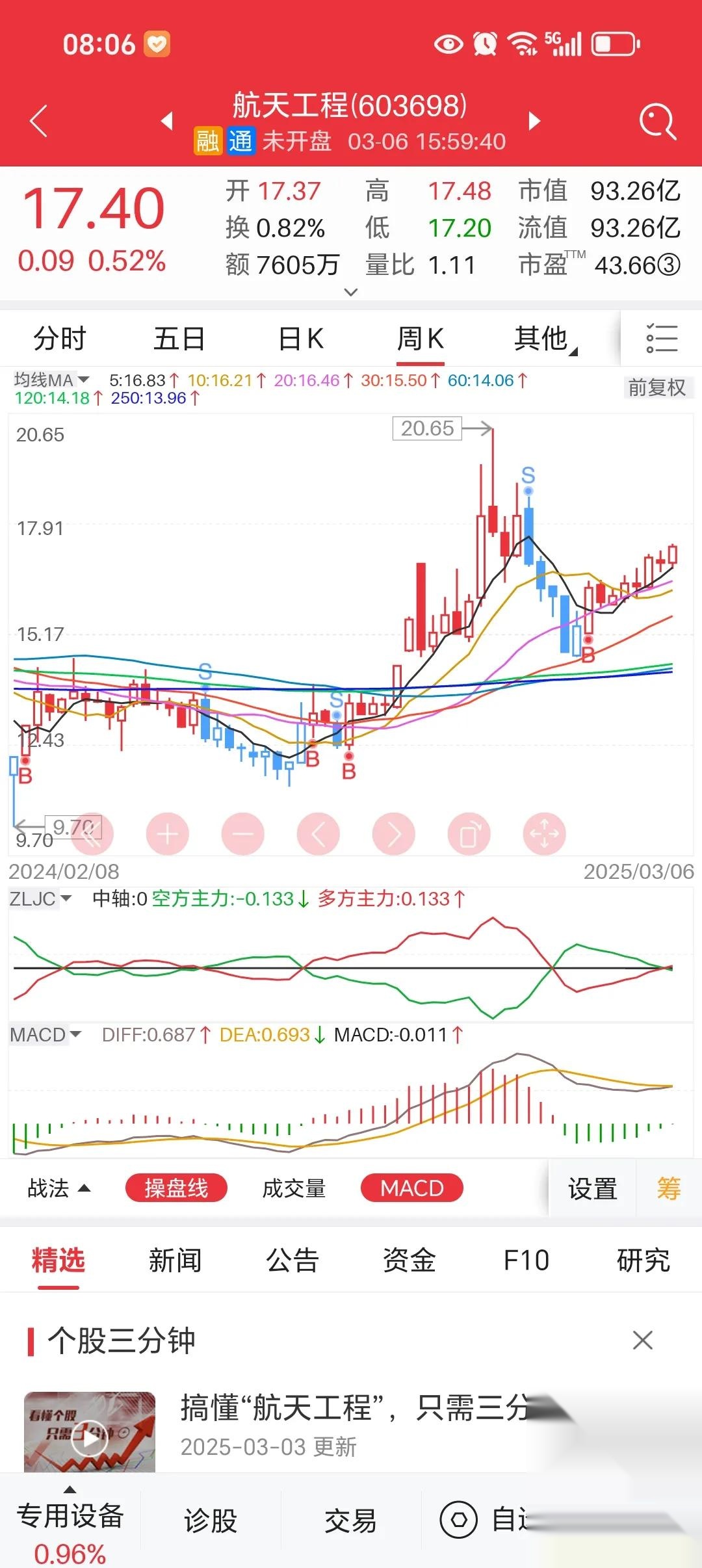 隧道股份股票(隧道股份股票多少钱一股)