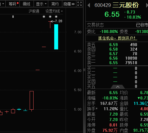 九阳股份股票(九阳股份股票怎么样)