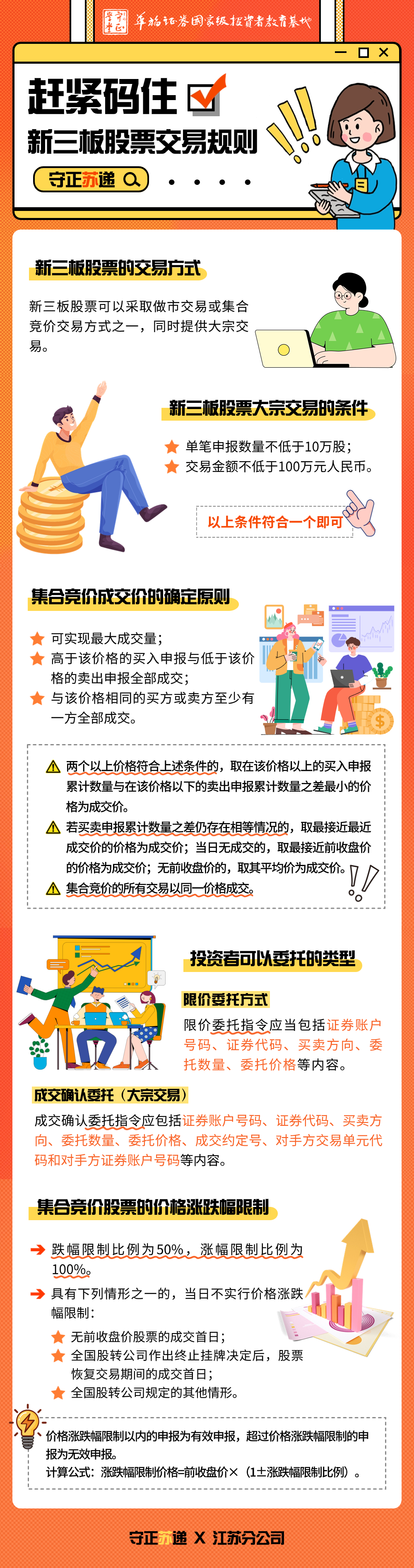 股票交易规则(st股票交易规则)