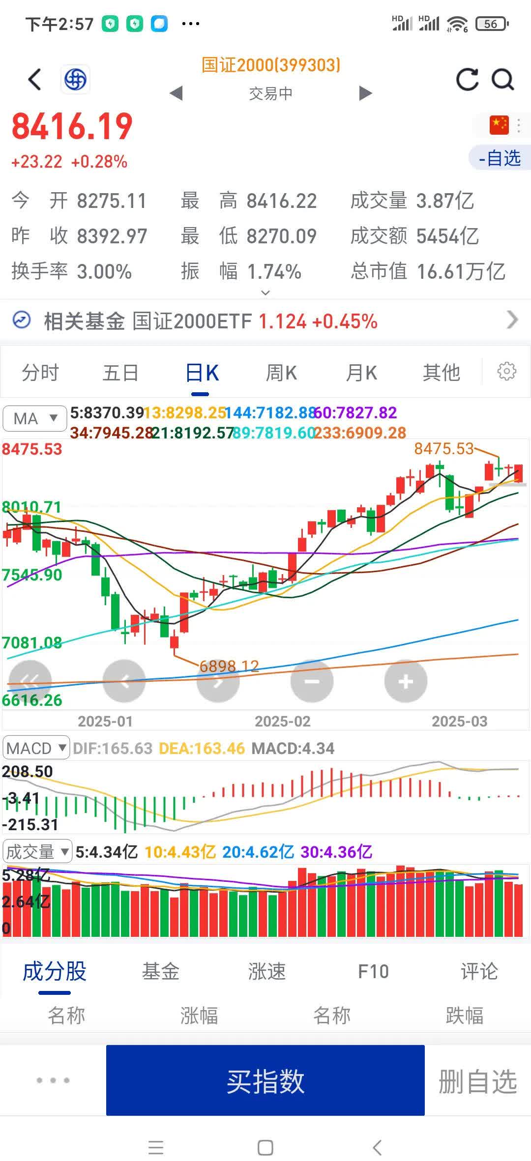 隧道股份股票(隧道股份股票分红) 隧道股份股票(隧道股份股票分红)