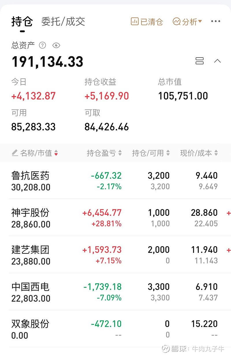 乐视股票(乐视股票还在吗) 乐视股票(乐视股票还在吗)