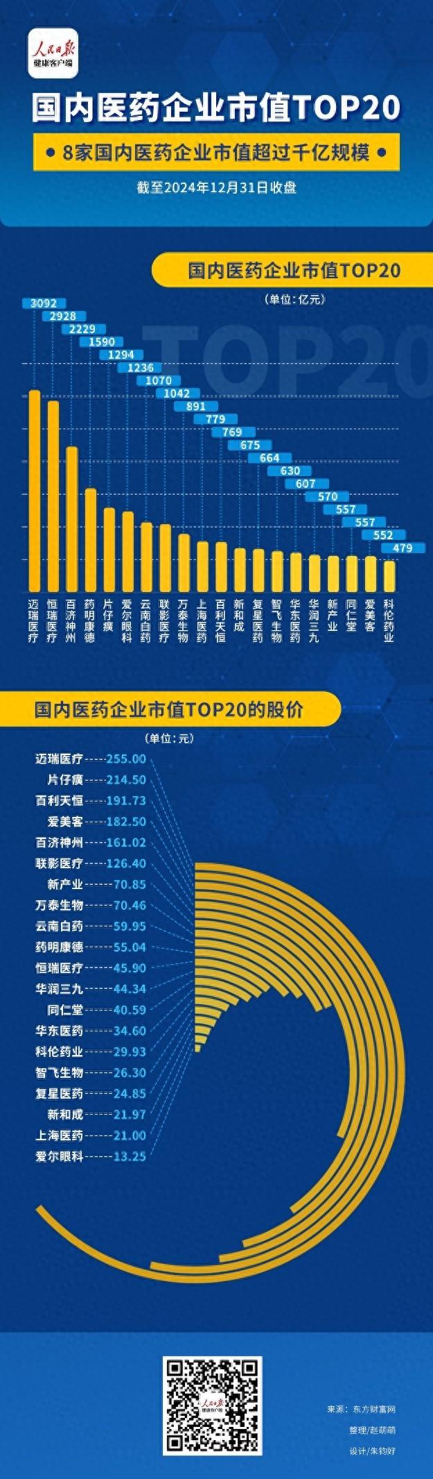 中国生物制药股票(中国生物制药股票代码)