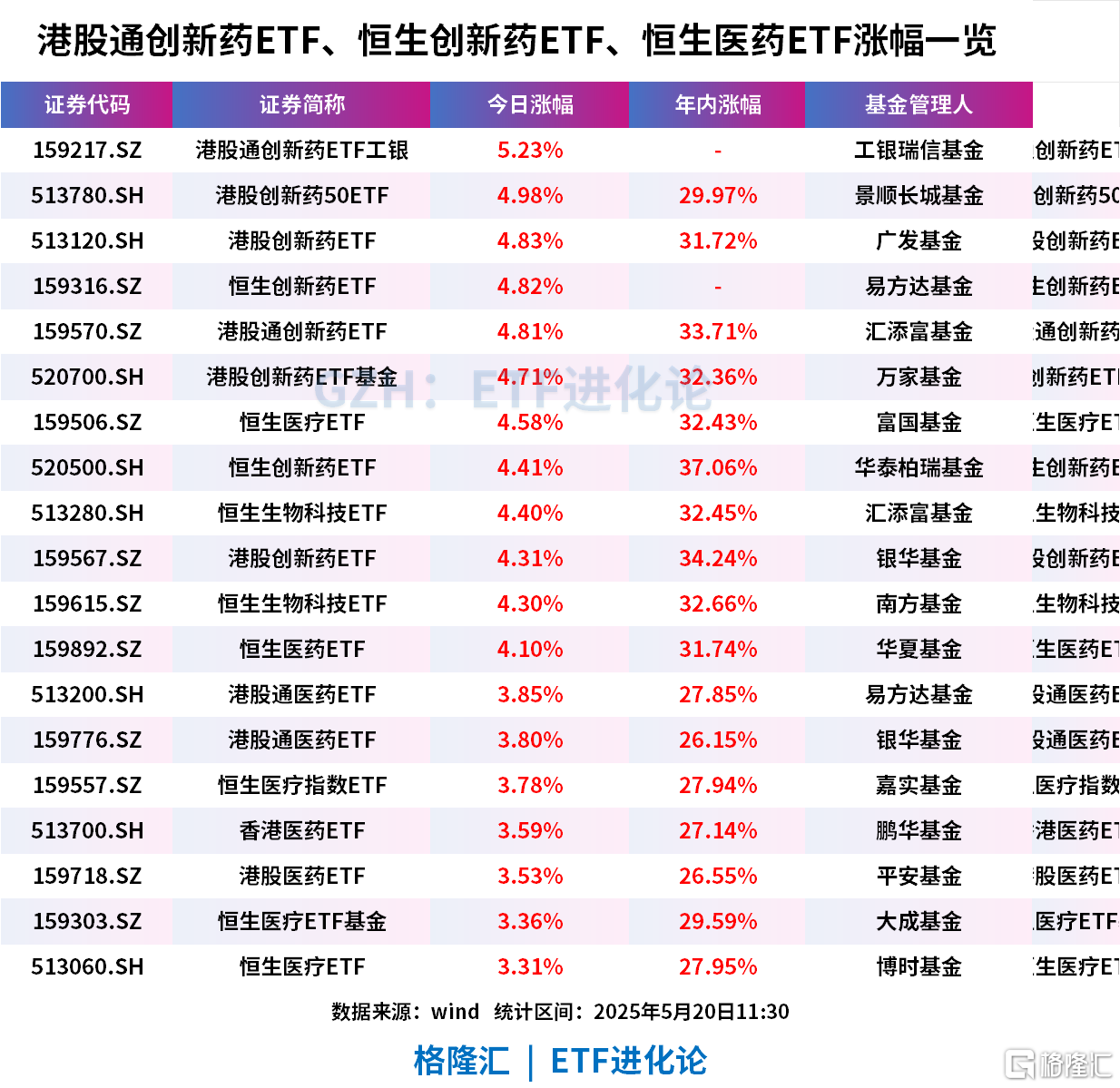 中国生物制药股票(中国生物制药股票代码)