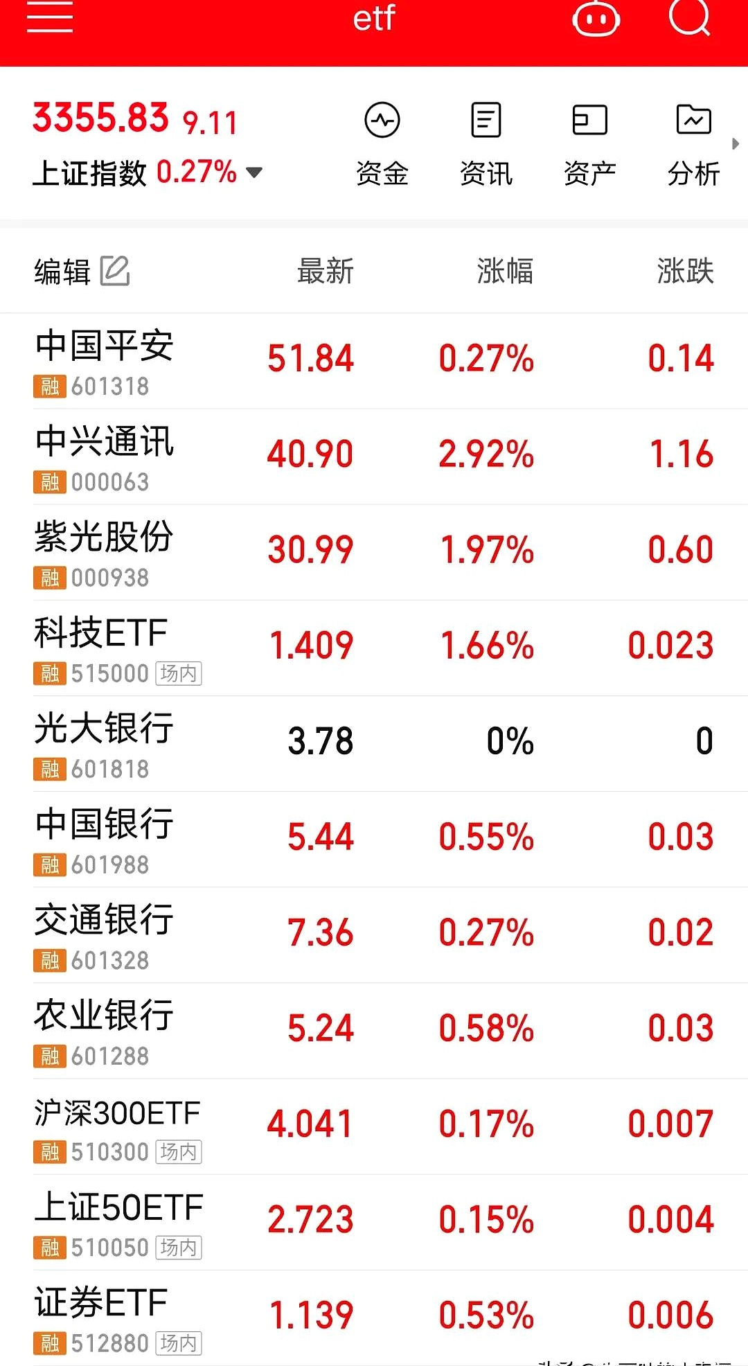 诚迈科技股票(诚迈科技股票行情)