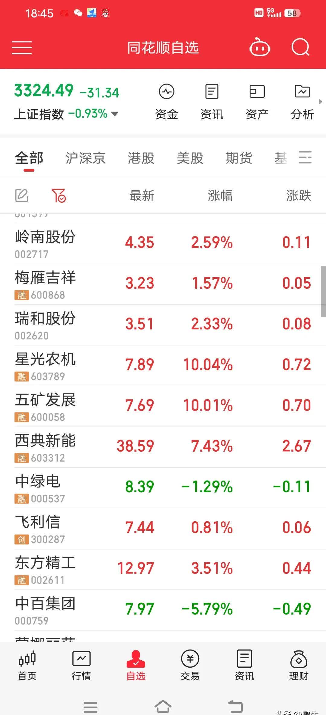 银星能源股票(银星能源股票最新消息) 银星能源股票(银星能源股票最新消息)