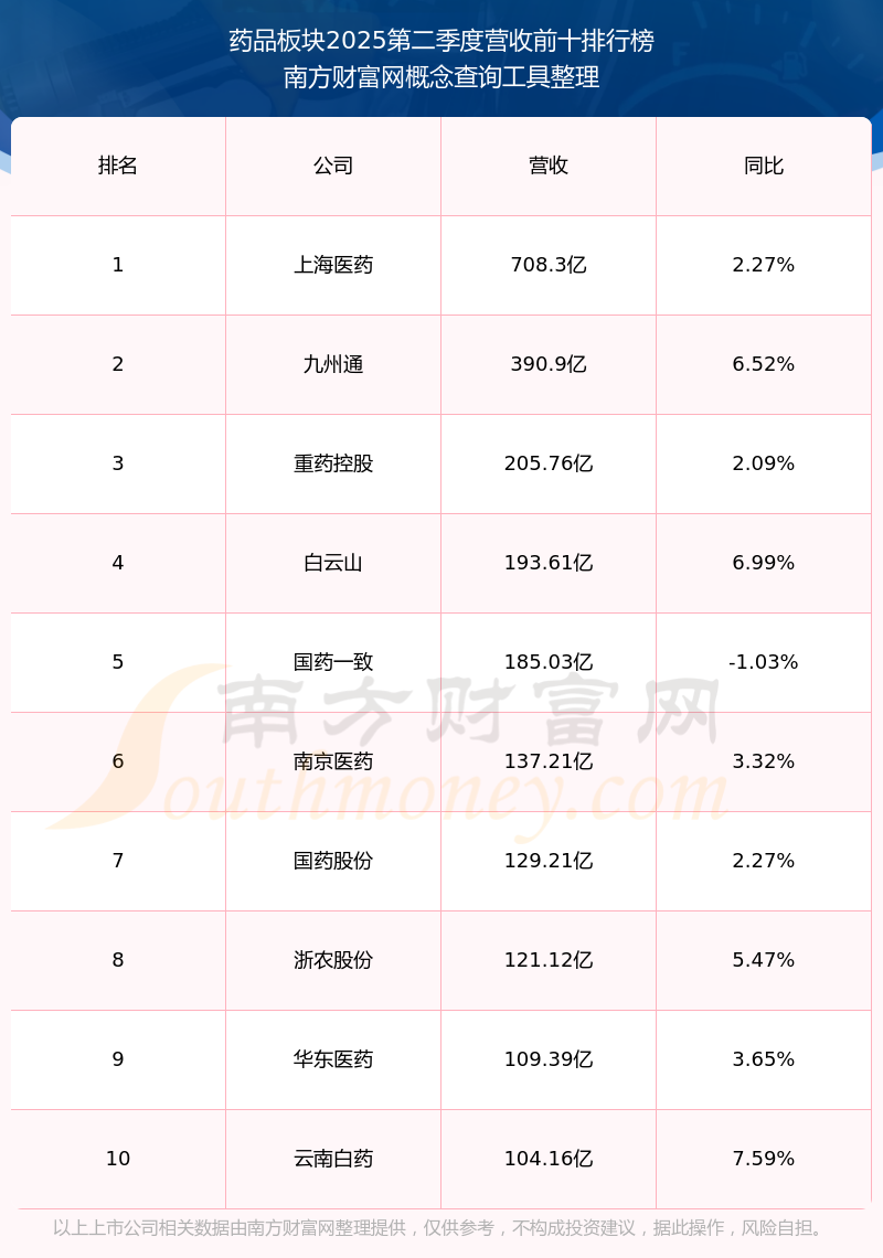 金种子酒股票(金种子酒股票明天走势)