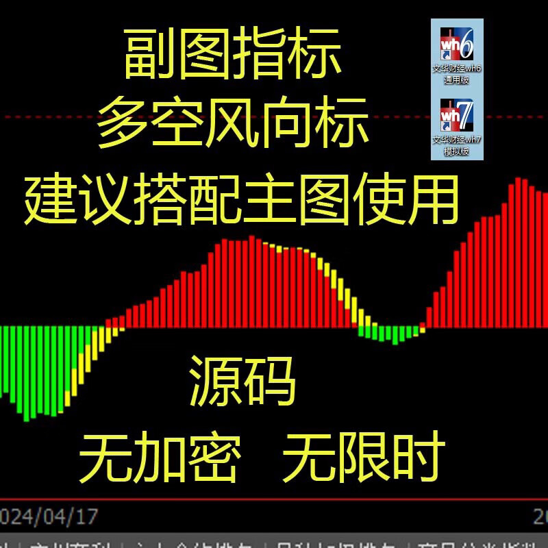 股票指标(同花顺最建议买的6个指标)