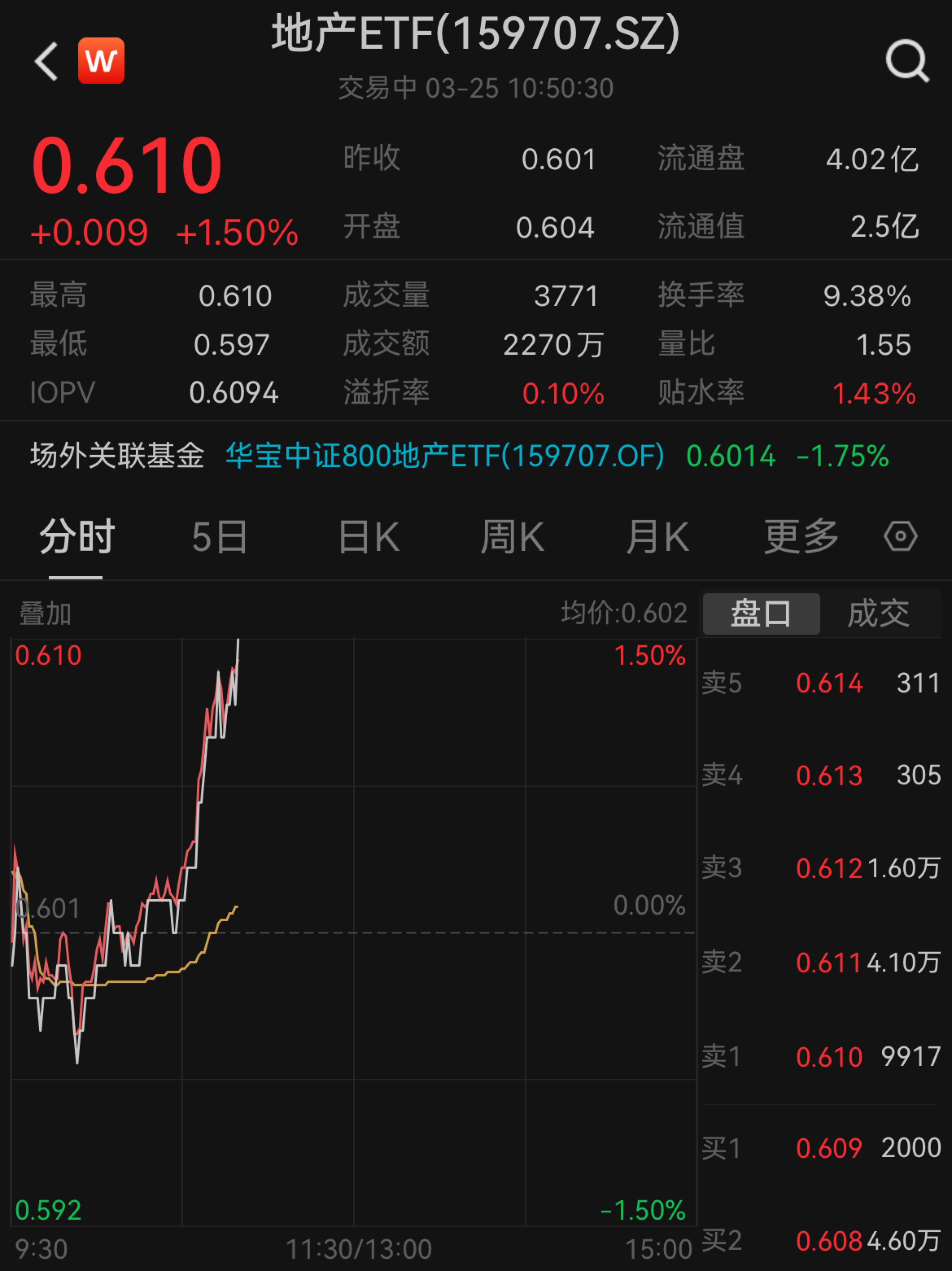 联发科股票(联发科股票002394) 联发科股票(联发科股票002394)