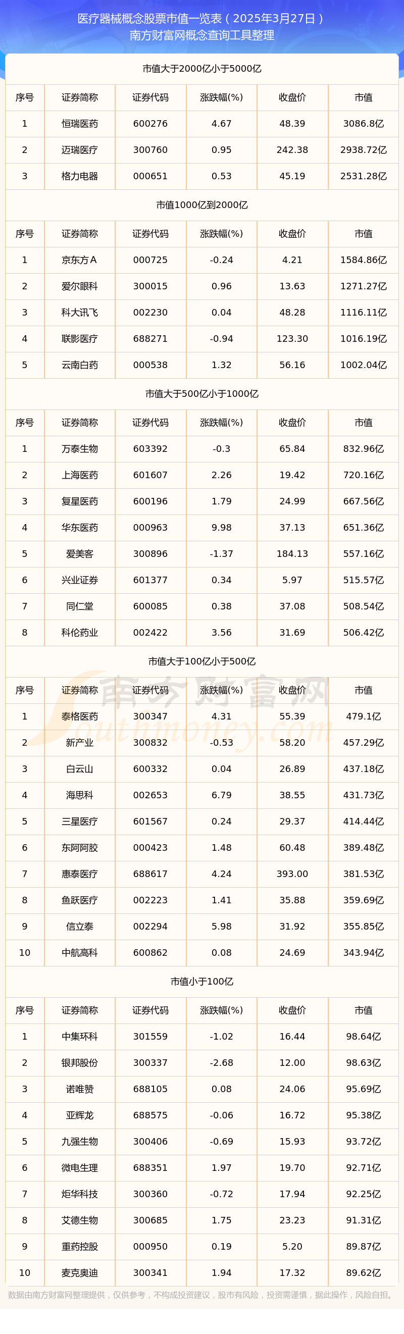 中国生物制药股票(中国生物制药股票现在能买吗)