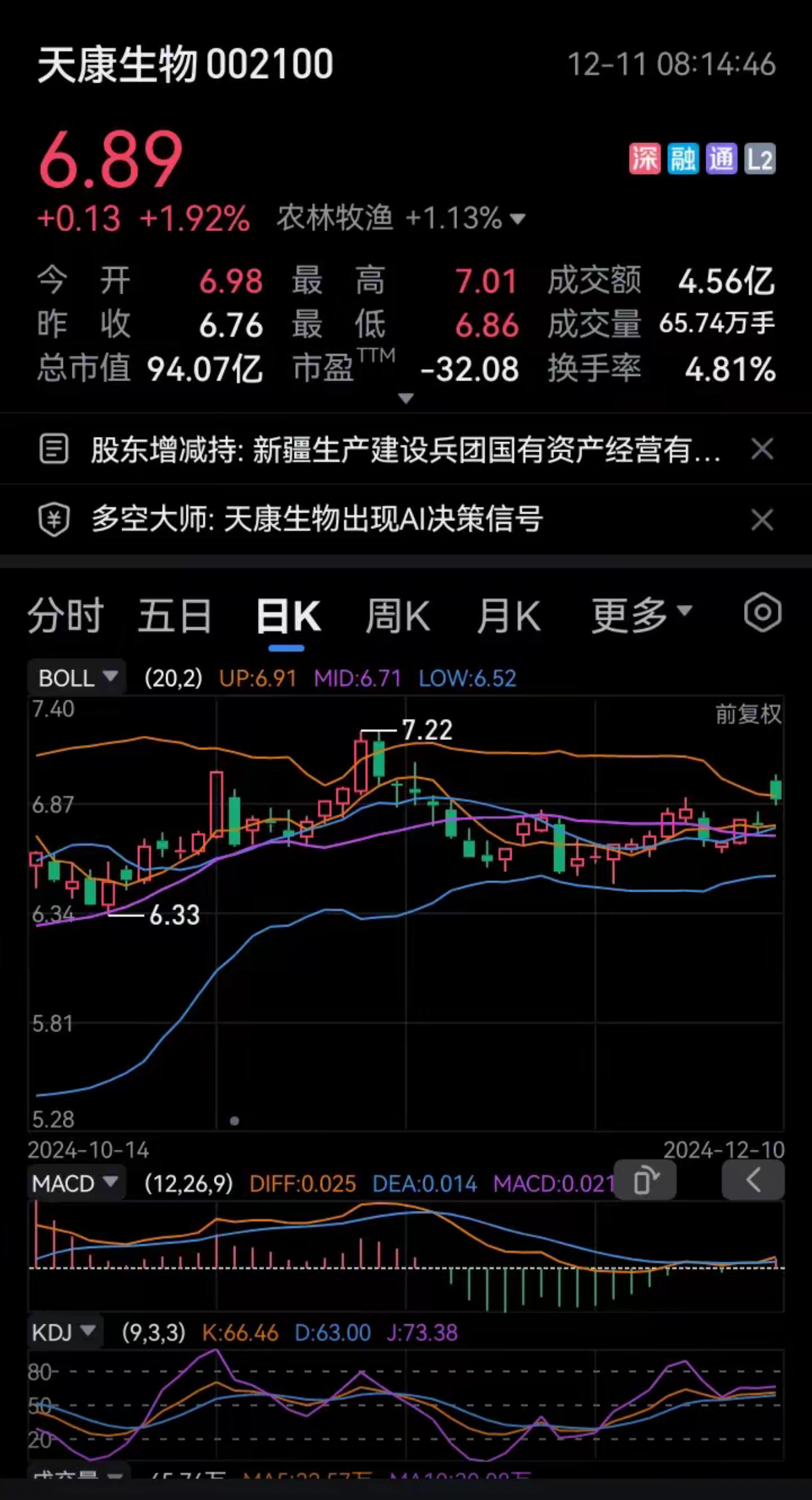 中国生物制药股票(中国生物制药股票有限公司) 中国生物制药股票(中国生物制药股票有限公司)