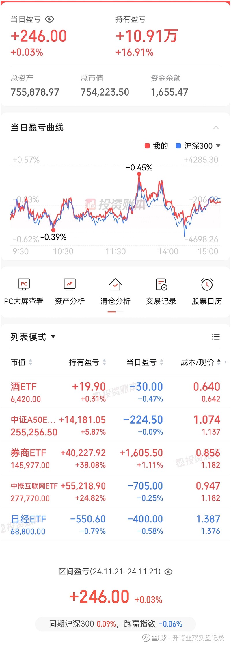 乐视股票(乐视股票最高价是多少) 乐视股票(乐视股票最高价是多少)