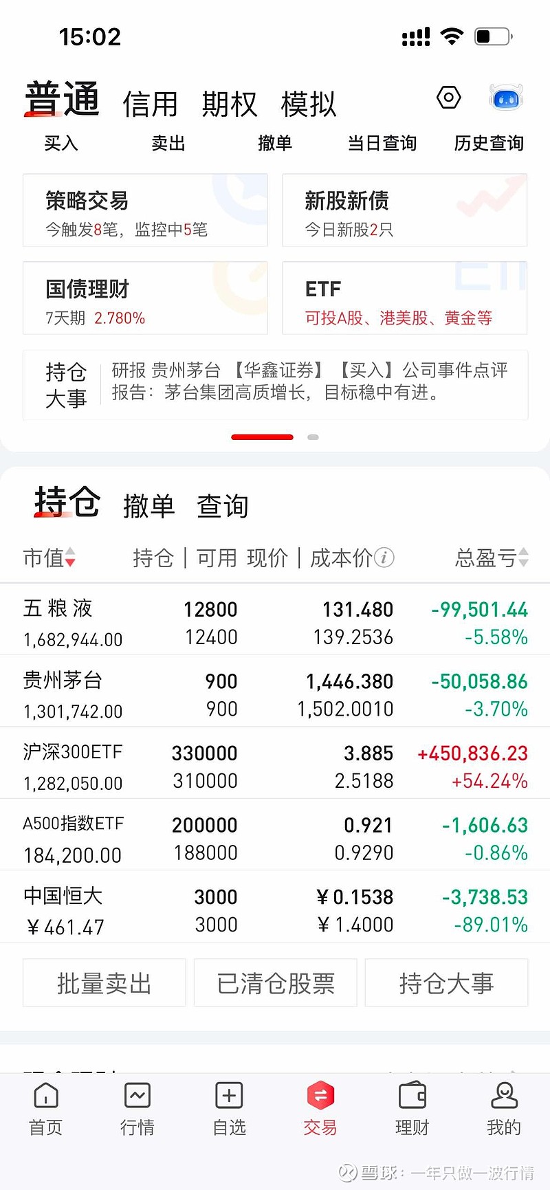 茅台股份股票(茅台股份股票历史) 茅台股份股票(茅台股份股票历史)