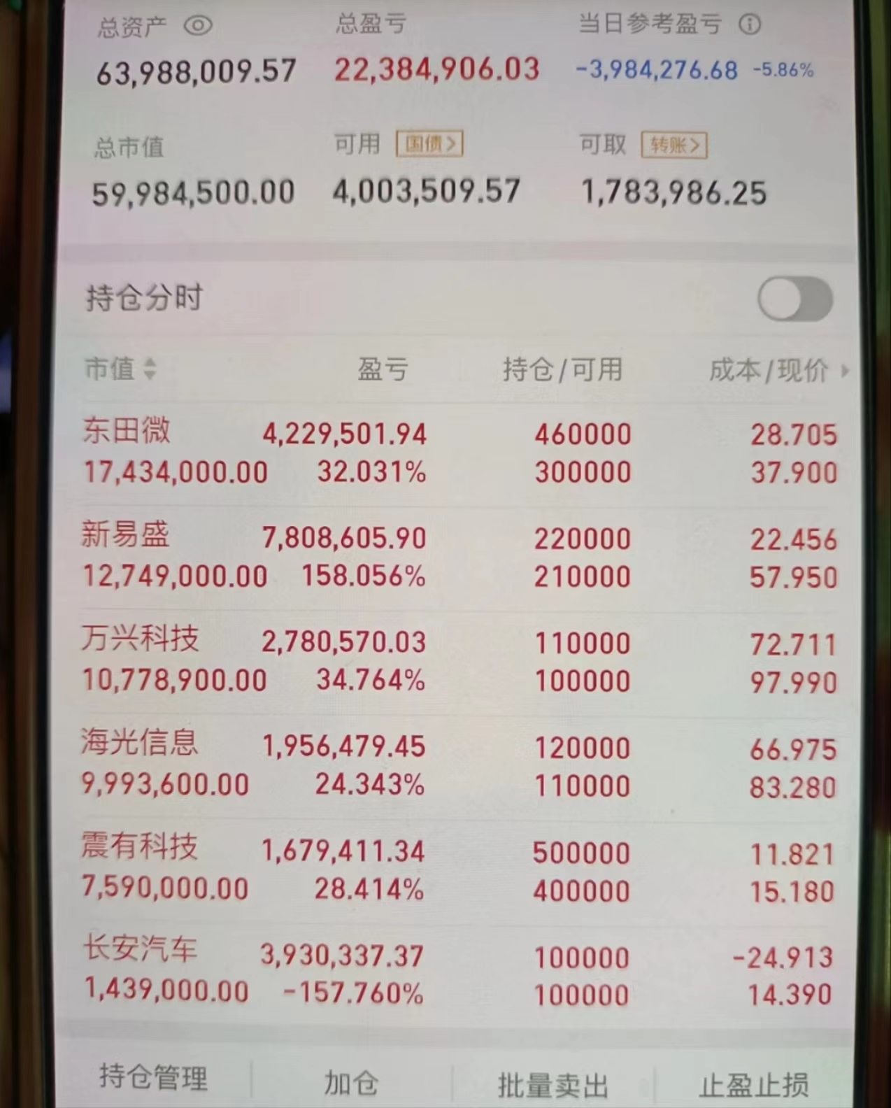 招商证券股票(招商证券股票佣金是多少) 招商证券股票(招商证券股票佣金是多少)