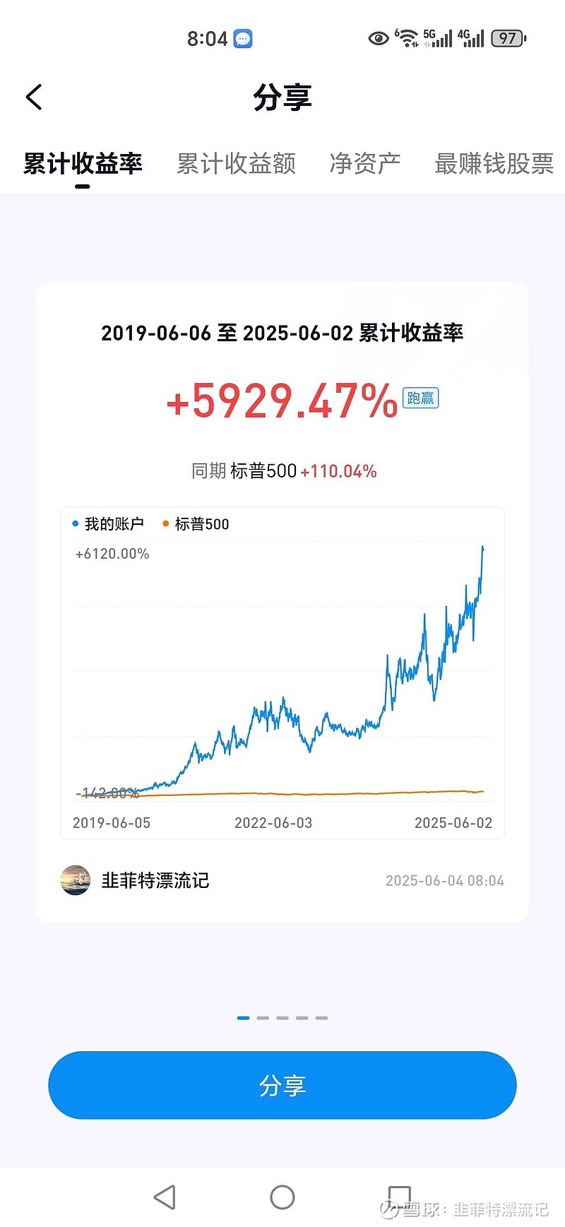 中国生物制药股票(中国生物制药股票市净率) 中国生物制药股票(中国生物制药股票市净率)