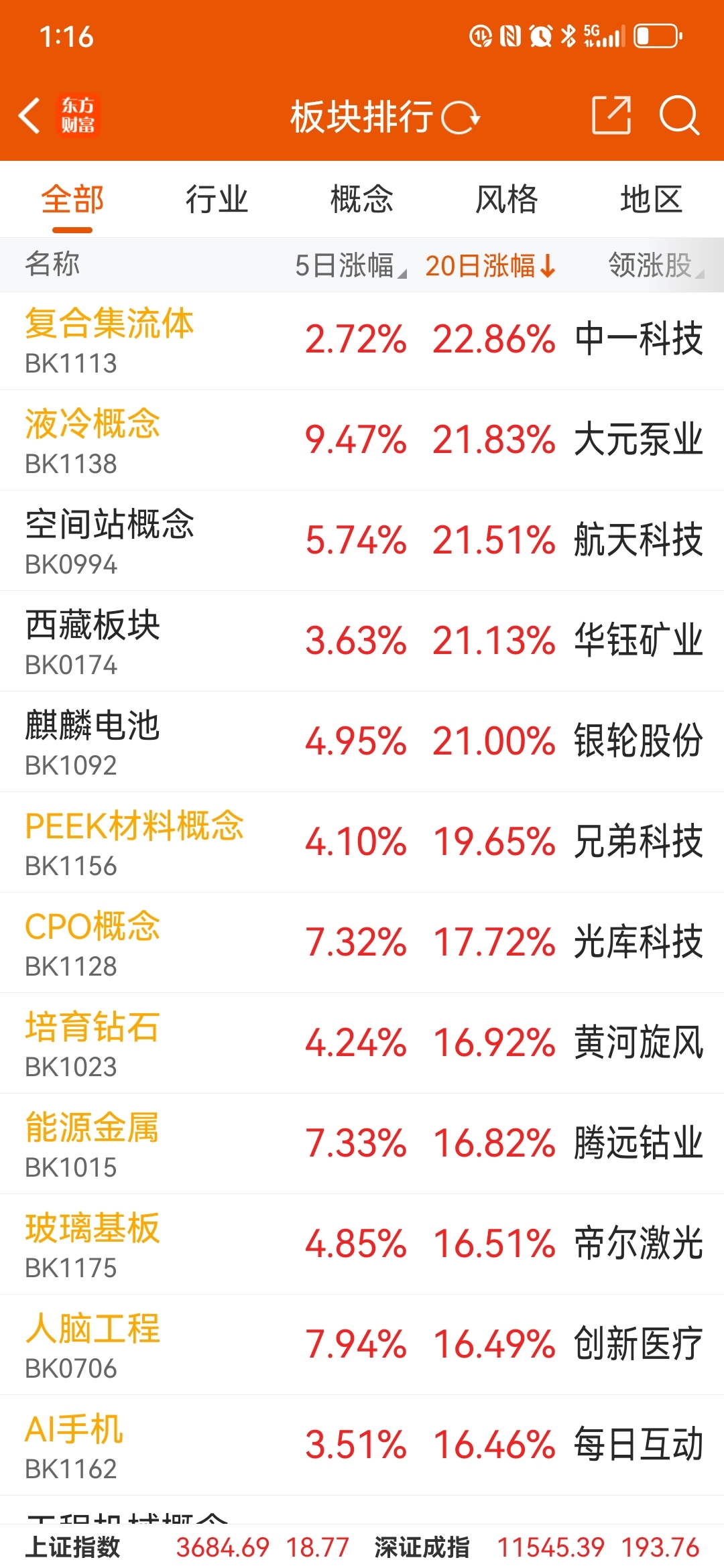 诚迈科技股票(诚迈科技股票上市)