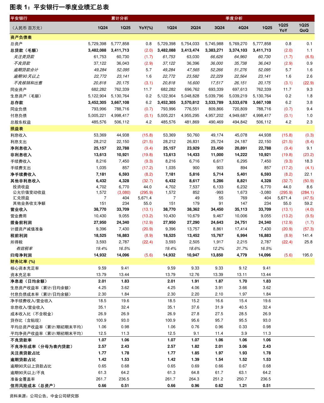 招商证券股票(招商证券股票交易手续费是多少)