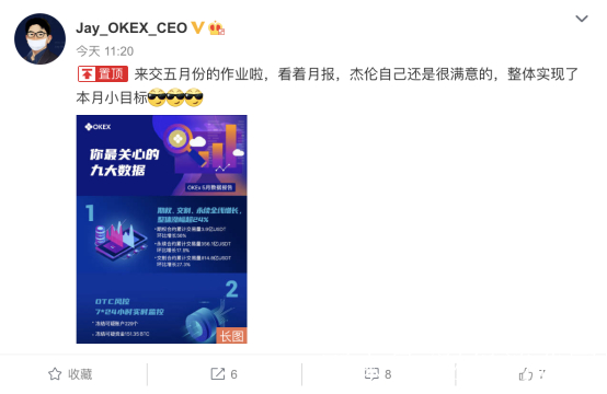 okex合约(okex合约什么时候开始的)