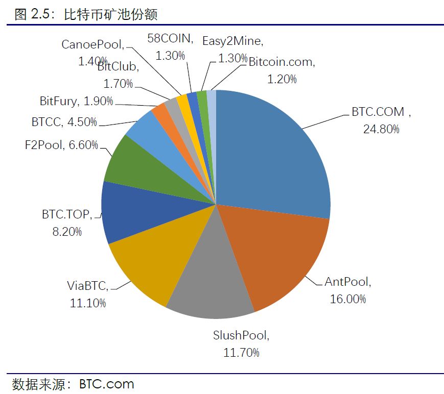 包含火币2号人物最新消息的词条
