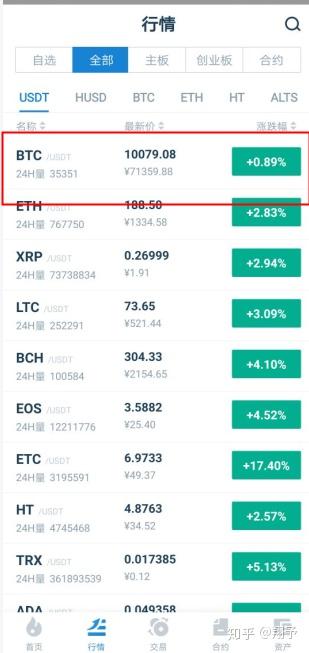 火币行情社区(稳币行情没有结束)