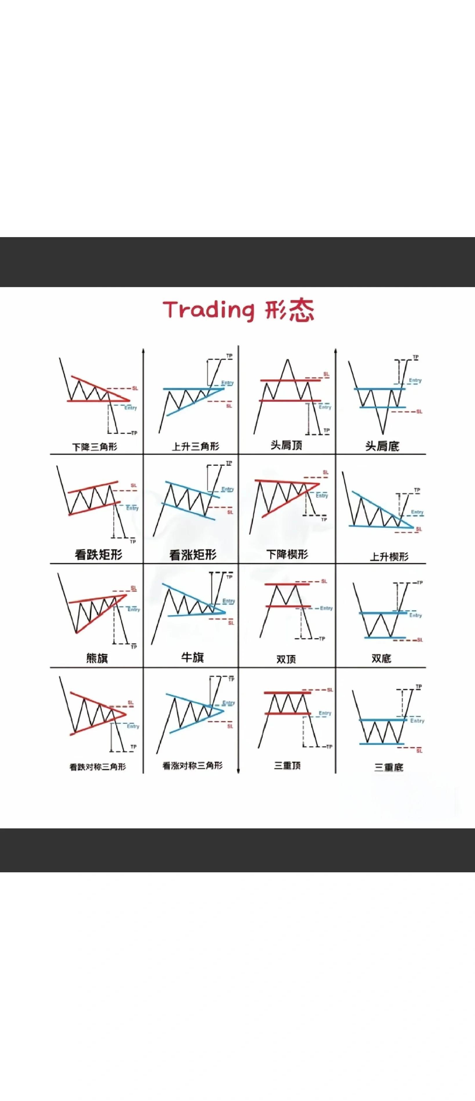 火币k线反转(数字货币回踩k线怎么看)