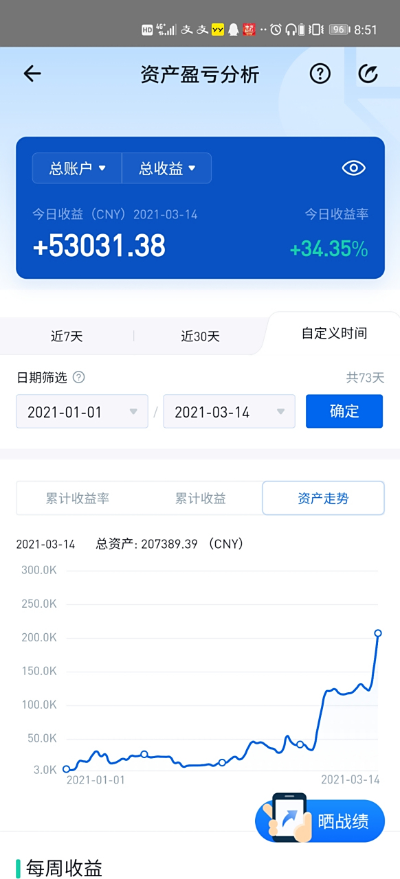 火币原始币的简单介绍