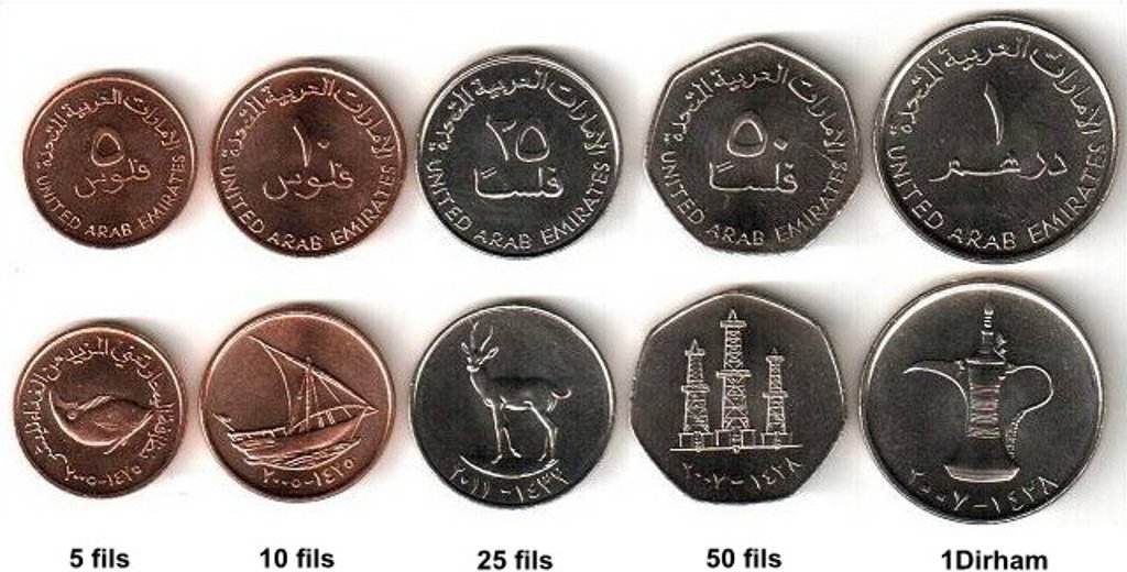 qar是什么货币(q1q2q3q4货币是什么意思)