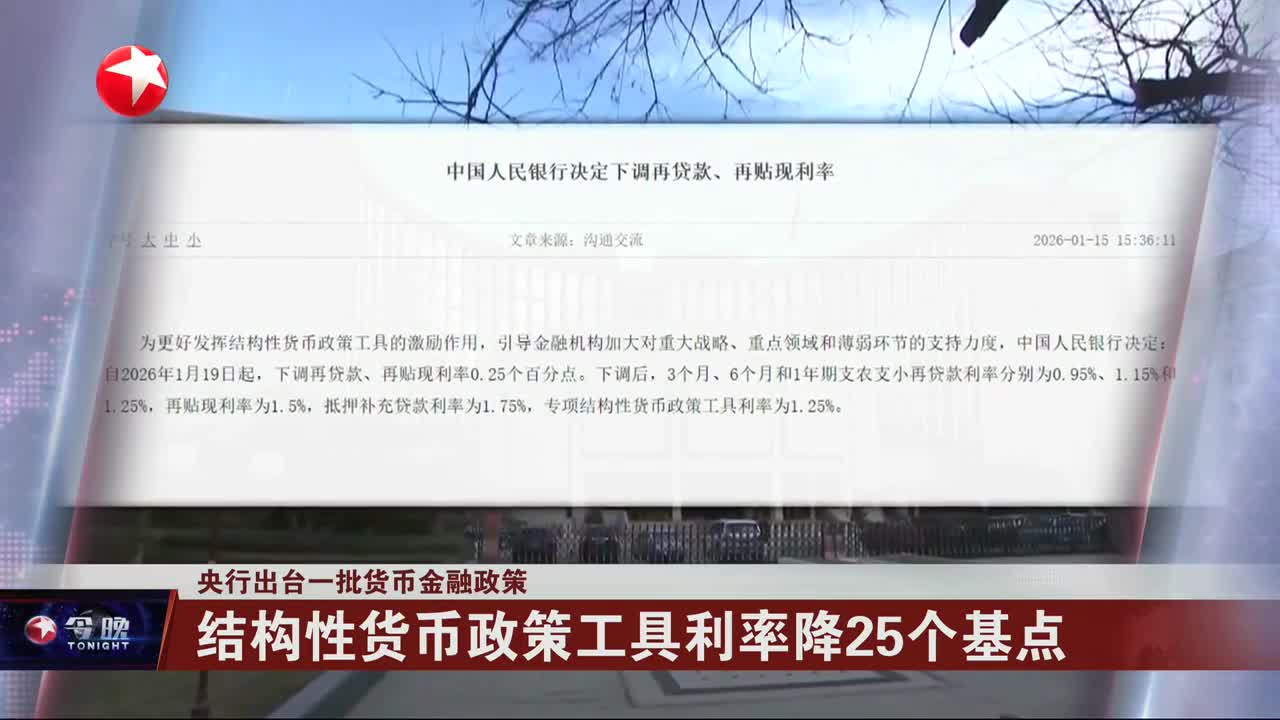 货币政策有哪些(扩张性货币政策和紧缩性货币政策有哪些)