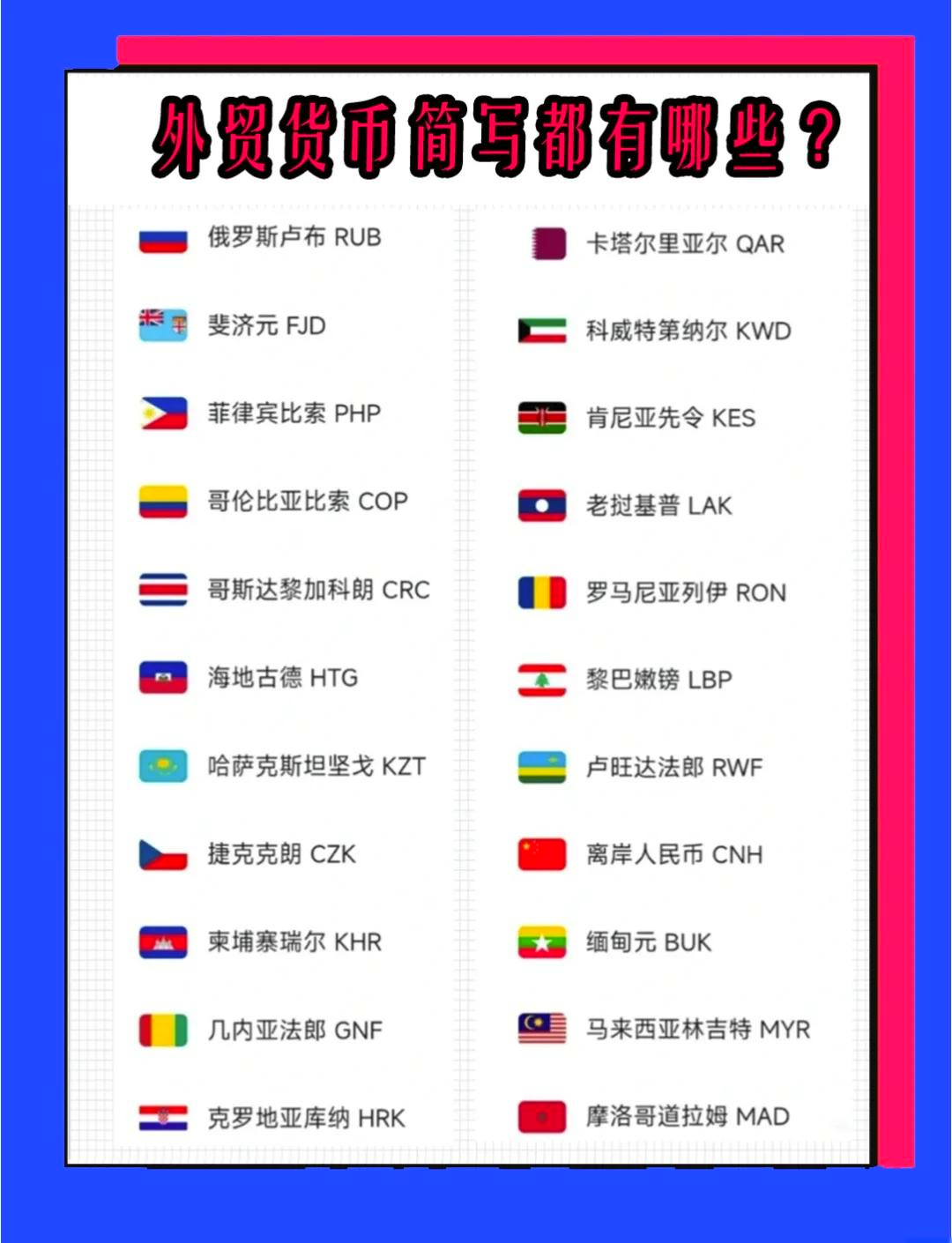 qar是什么货币(aq是什么币种代号)