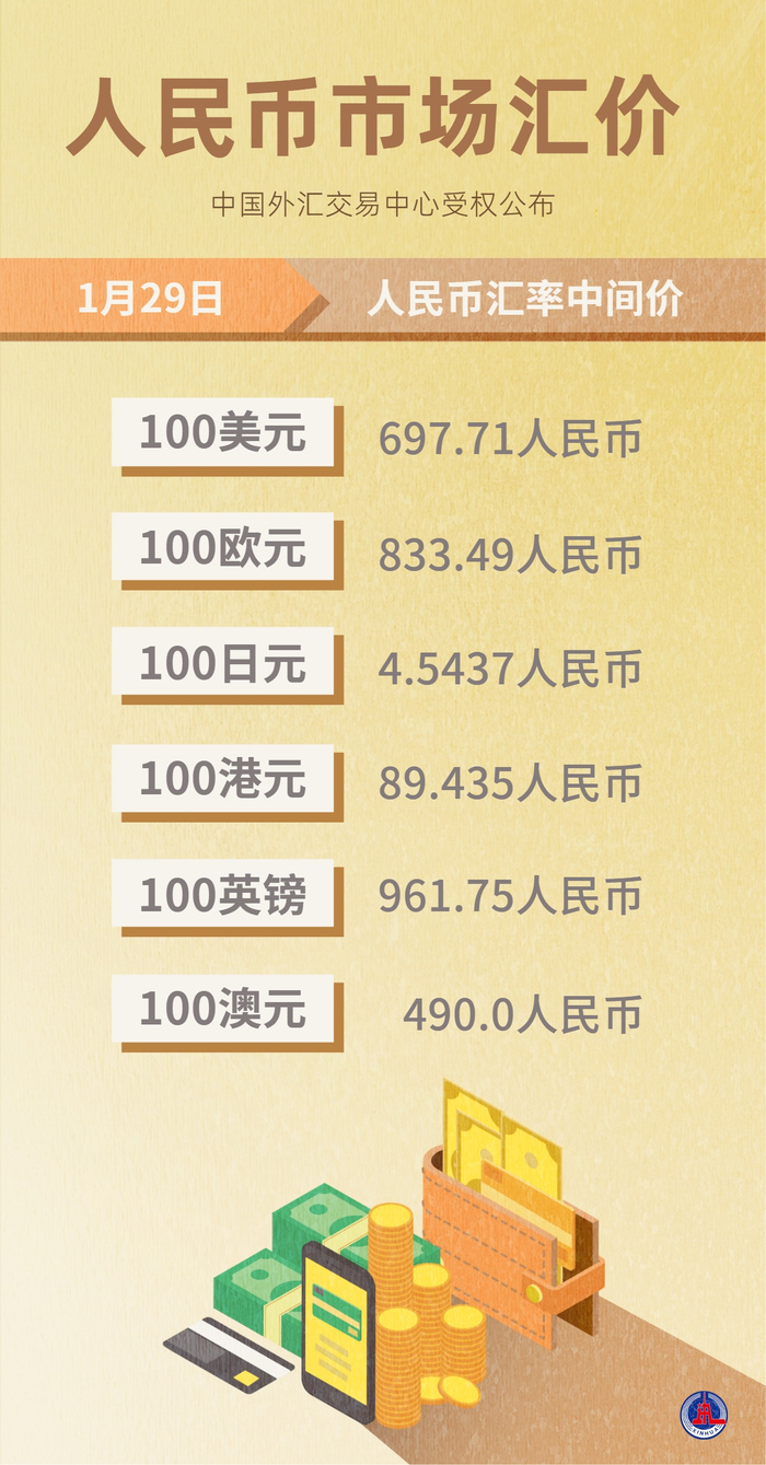 中国货币发行总量(中国货币发行总量是世界第一吗)