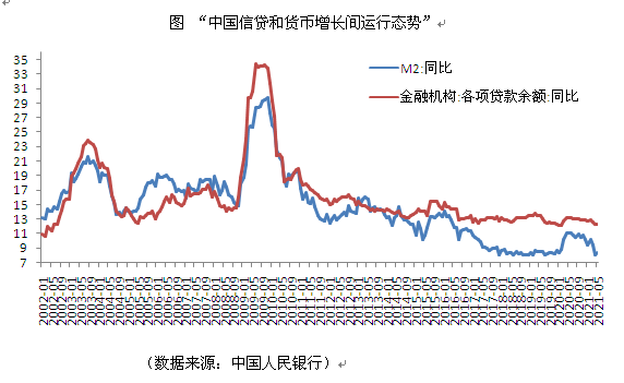 货币中性(货币中性是什么意思)