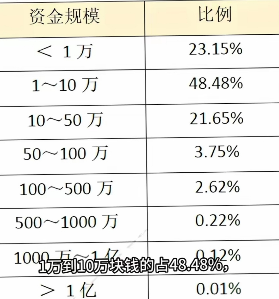 货币资金是什么意思(什么是货币资金?其包括哪些内容?)